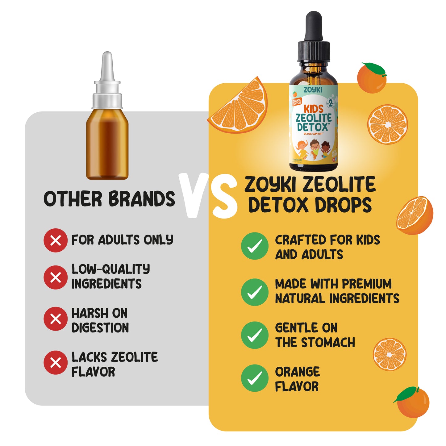 Kids Zeolite Detox