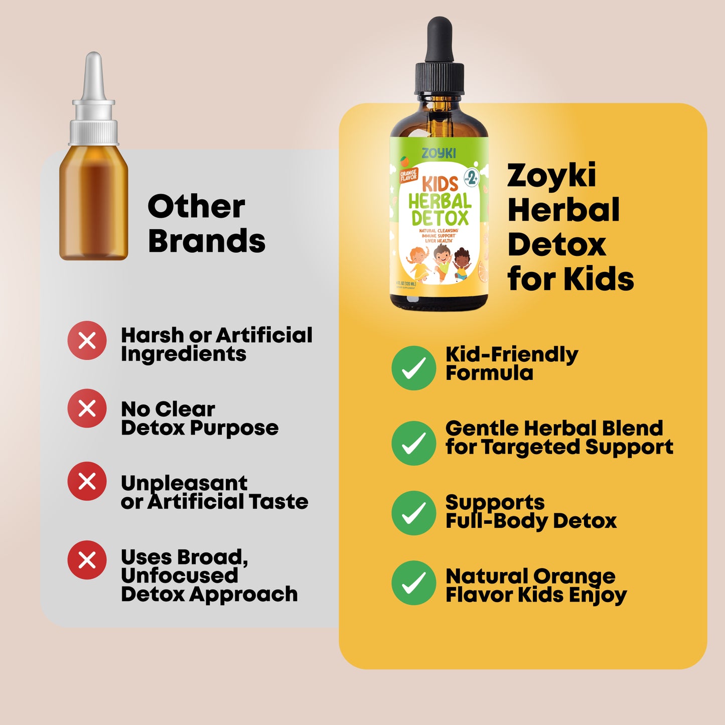 Herbal Detox for Kids
