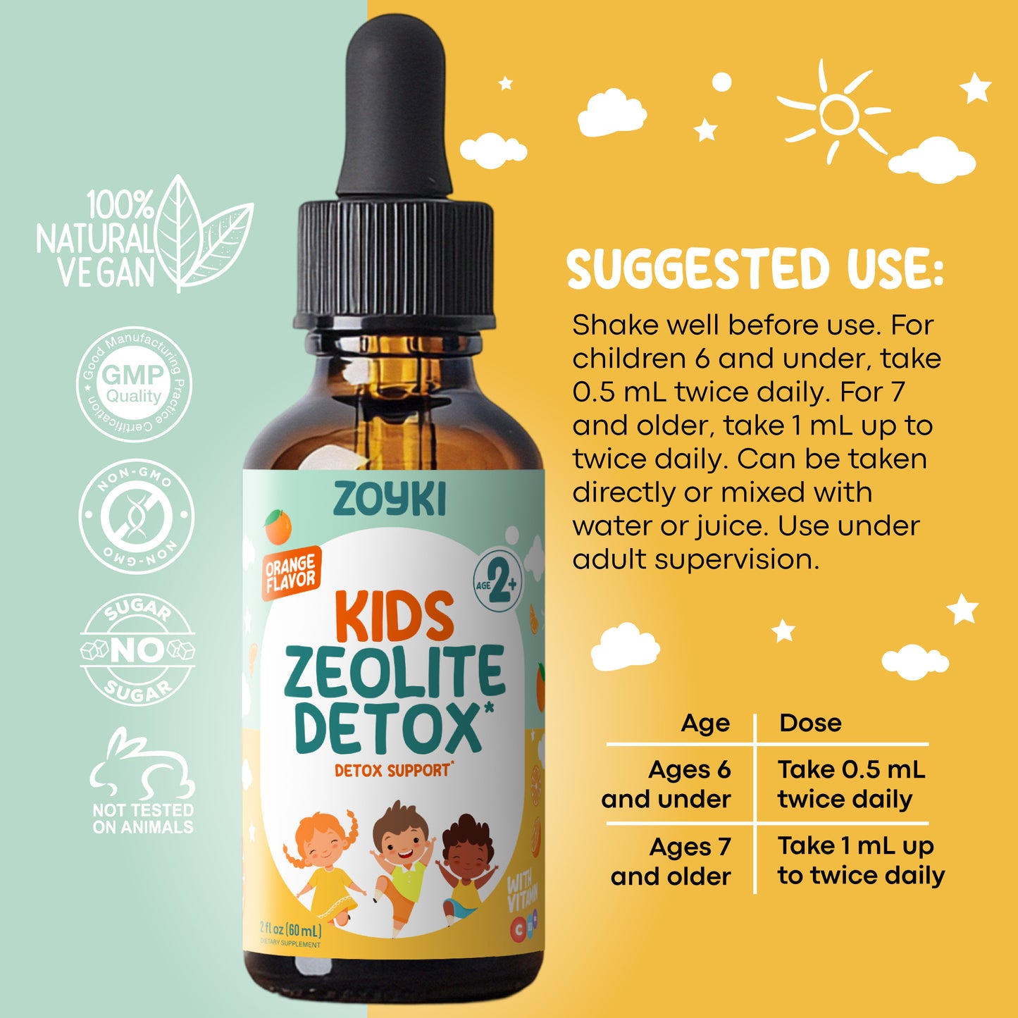 Kids Zeolite Detox