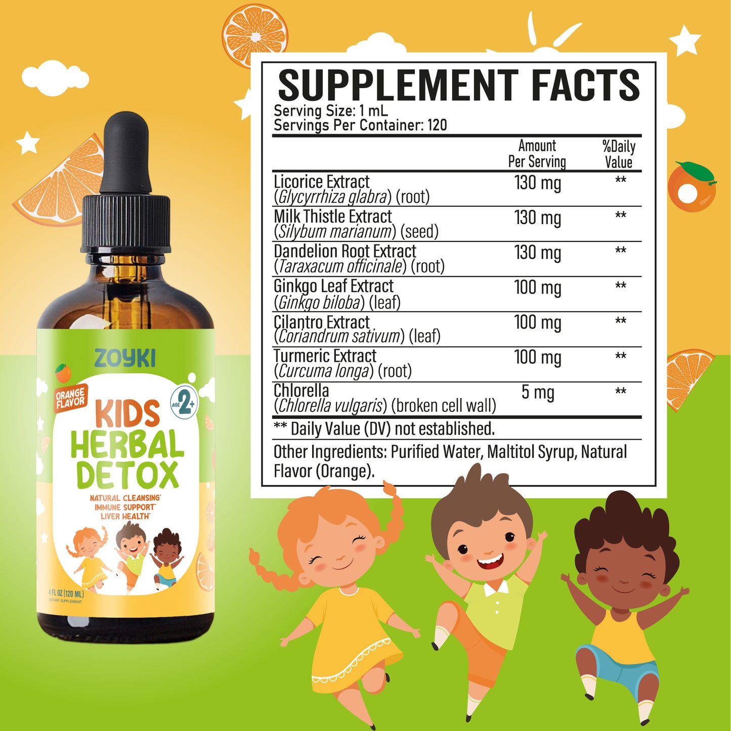 Herbal Detox for Kids