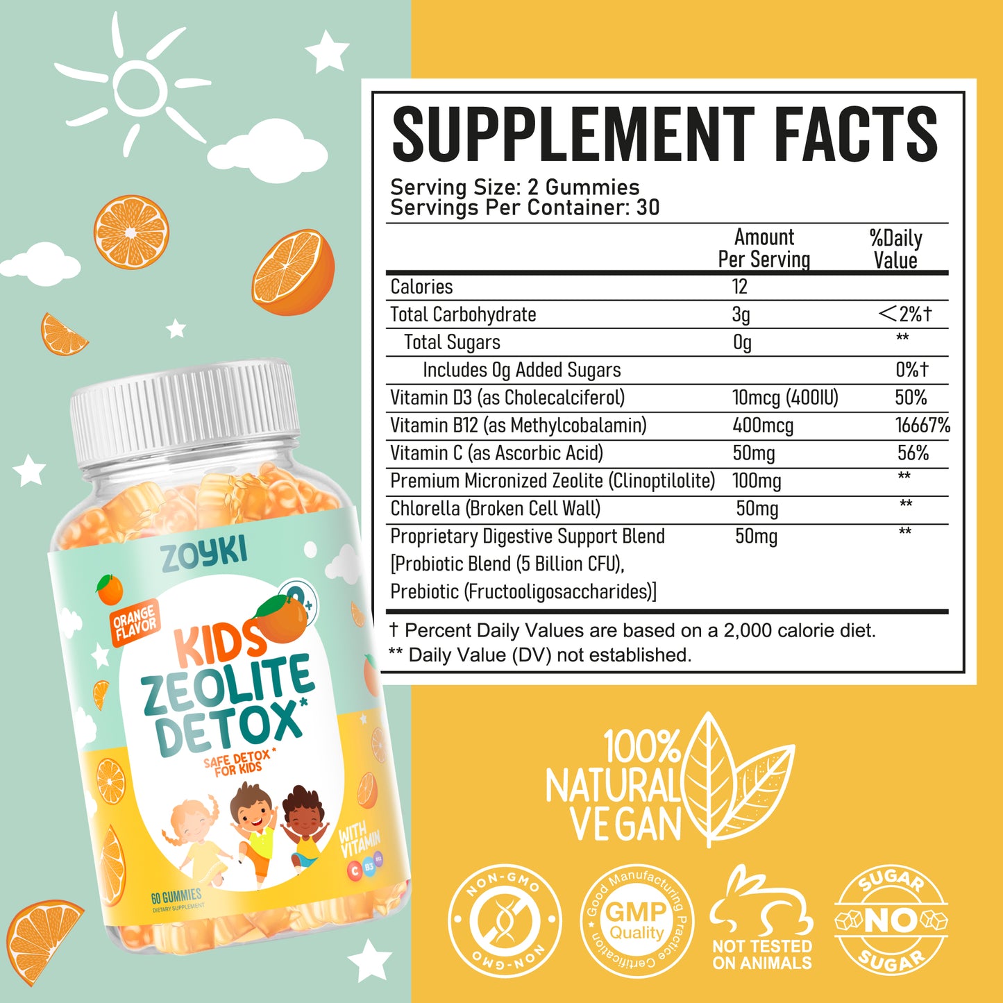 Kids Zeolite Detox Gummies